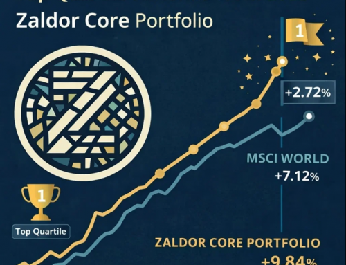 zaldor Core Portfolio RG – Fondsmanager-Kommentar Dezember