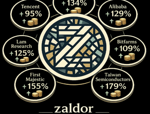 Bewegung und zahlreiche Gewinnmitnahmen von über 100 % im Aktien-Portfolio